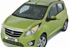 Photo of Бюджетные машины до $10 000